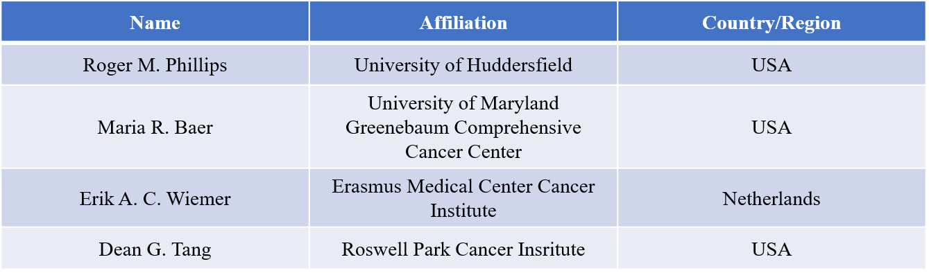 Editorial Board Members Recognized in the Career-long Impact Ranking