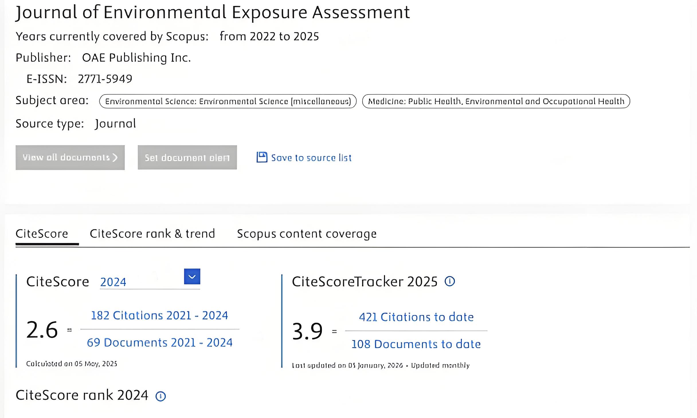 CiteScoreTracker of JEEA