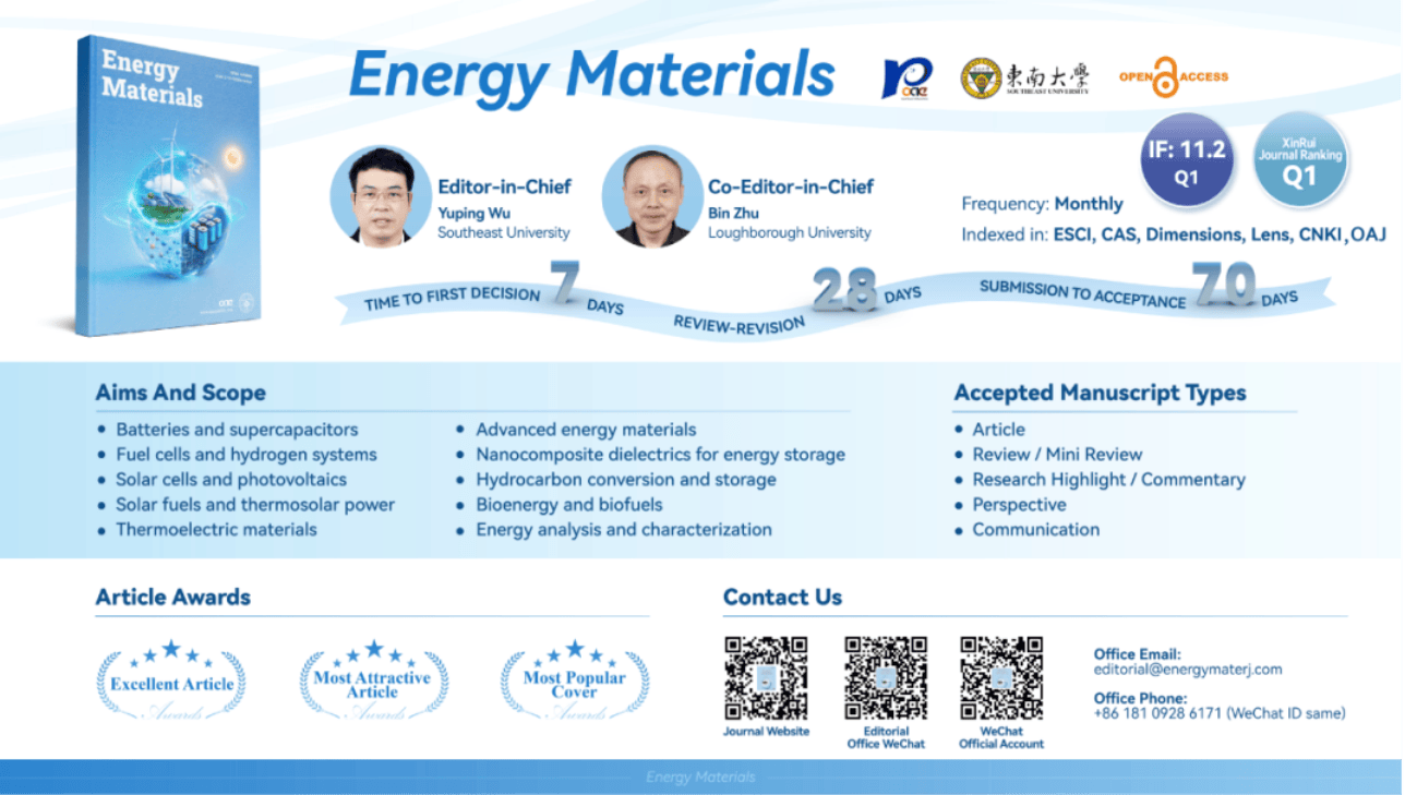 OAE's Energy Materials Officially Indexed in the OA Journal Index (OAJ)